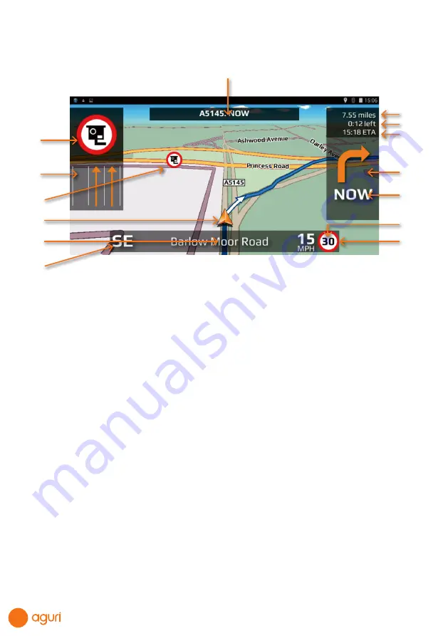 aguri AGR520 SERIES User Manual Download Page 14