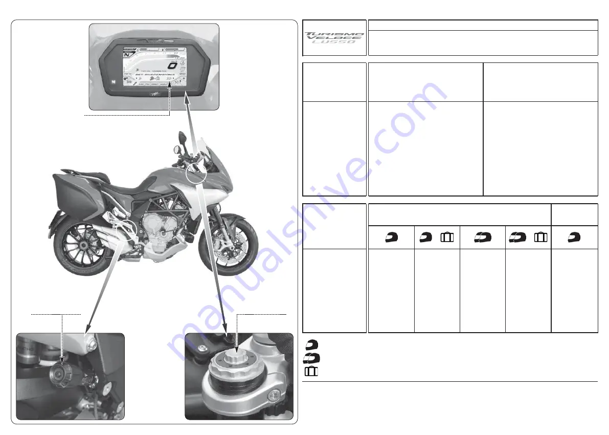 AGUSTA Turismo Veloce 800 LUSSO User Manual Download Page 615