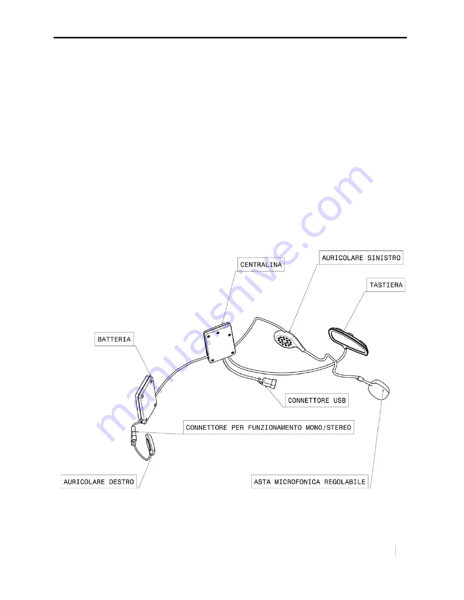 AGV SIDE SHARE EASY Fitting Instructions Manual Download Page 28