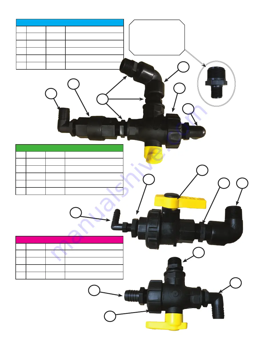 AgXcel Synergist GX40 System Скачать руководство пользователя страница 27