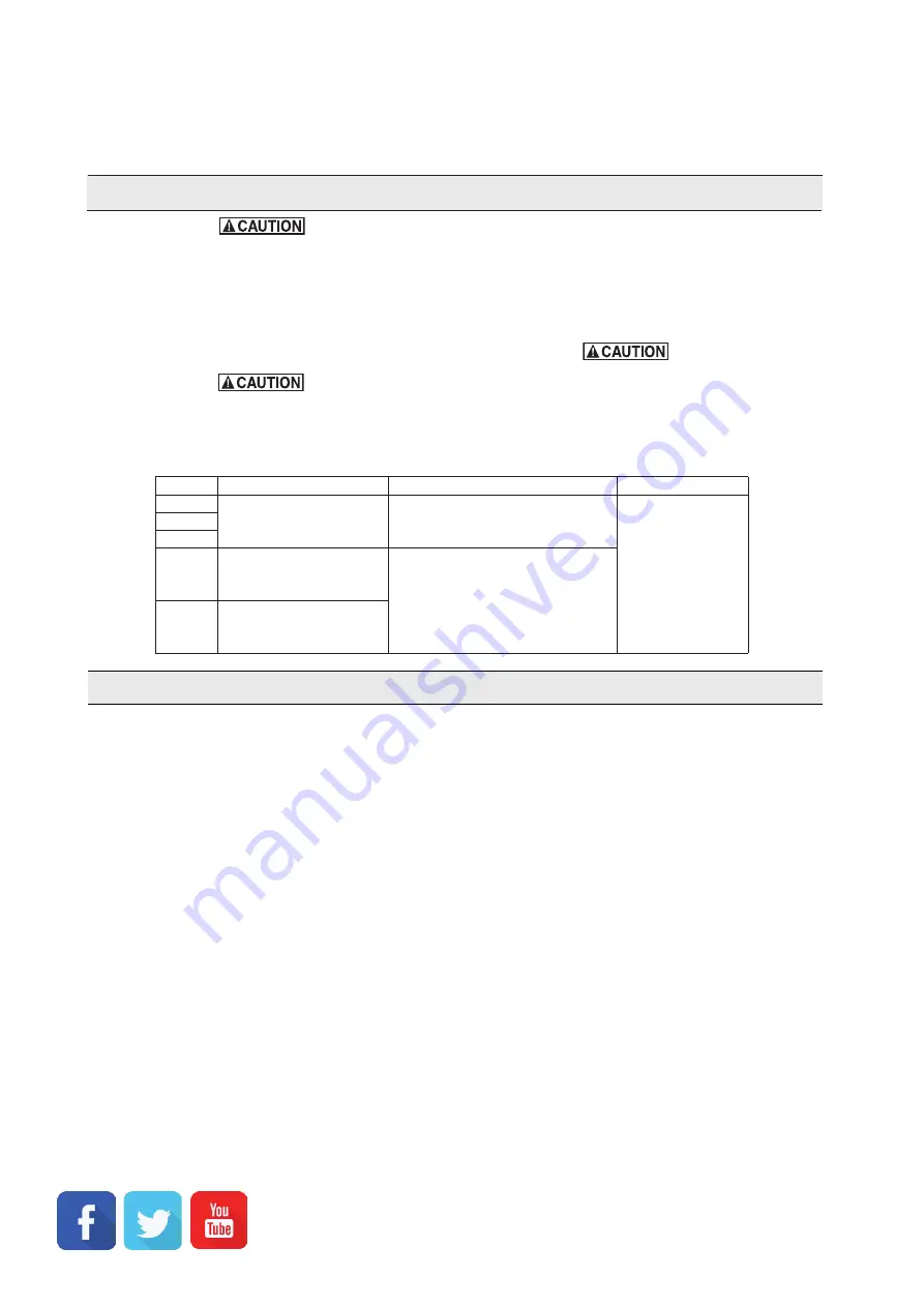 AgXcel Synergist GX40 System Скачать руководство пользователя страница 34