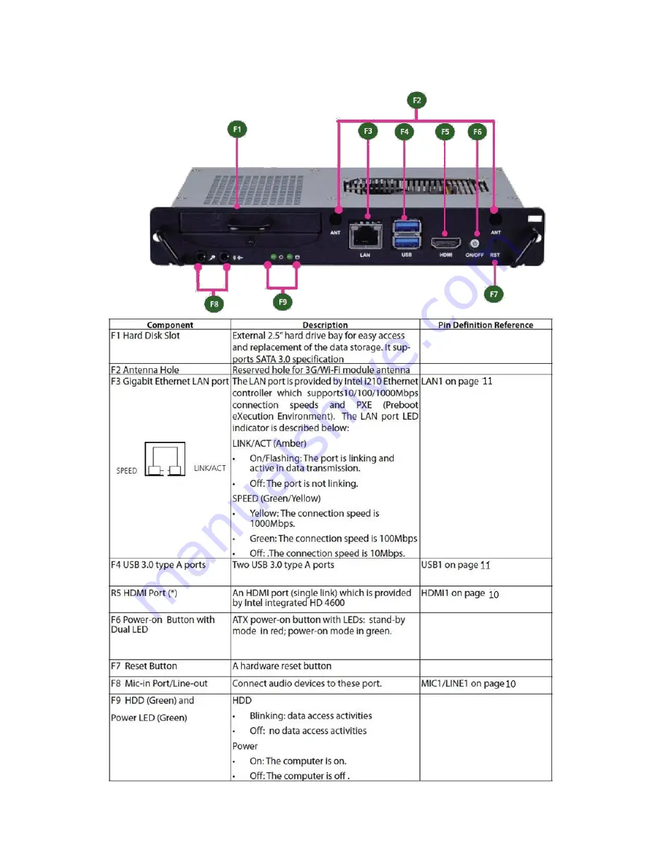 AHA AOPS-7080 User Manual Download Page 7