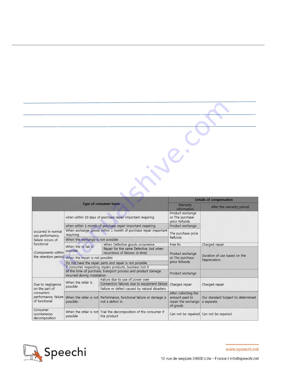 AHA AOPS-7080 User Manual Download Page 14