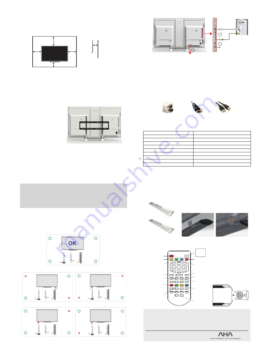 AHA CSLED-84 Setup Manual Download Page 2