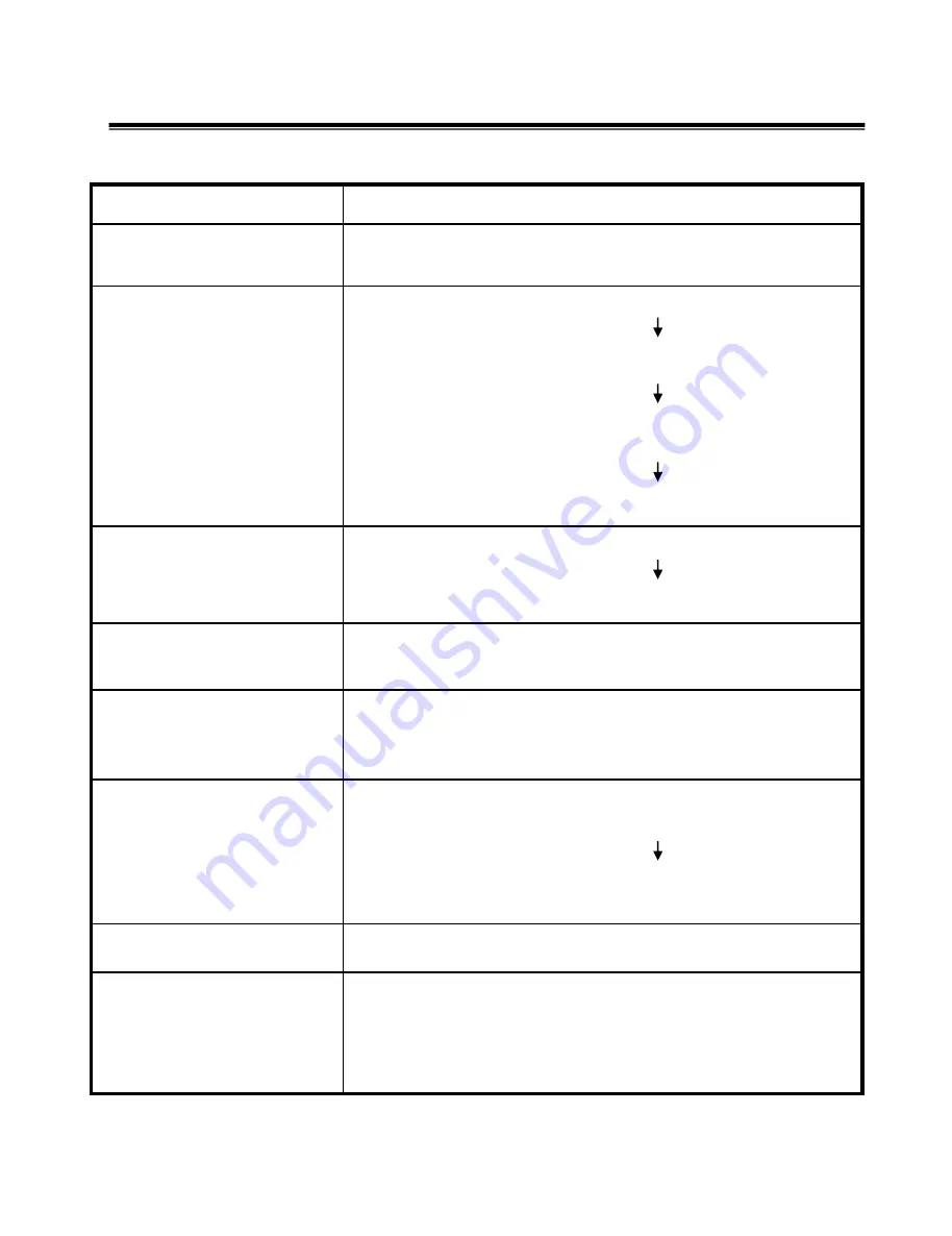 AHA LTM-192W User Manual Download Page 24