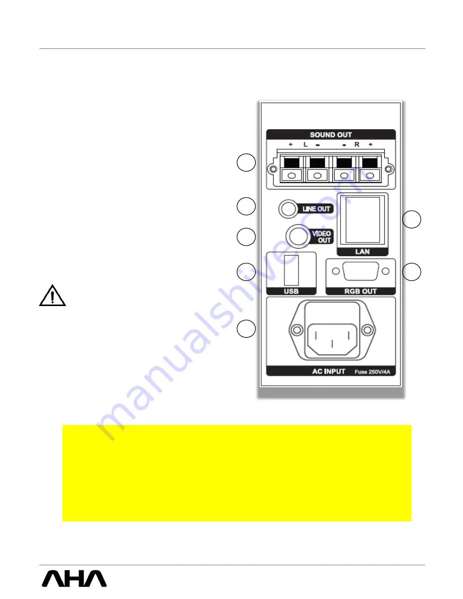 AHA SIMPO-220 User Manual Download Page 7