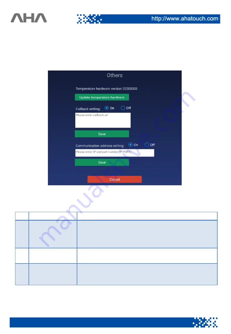 AHA Smart Pass FPS-1000R User Manual Download Page 16