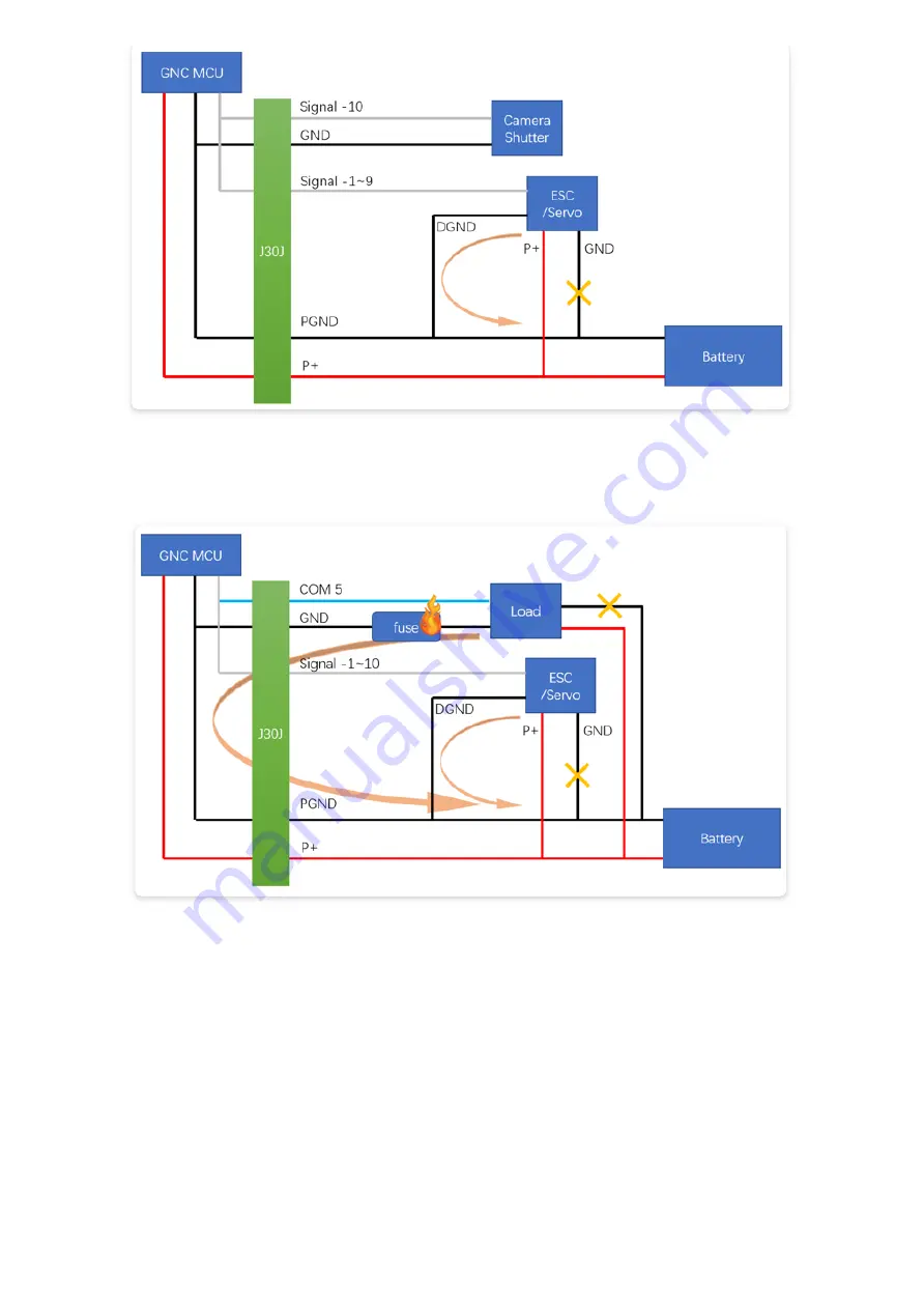 AheadX SAGI Manual Download Page 11