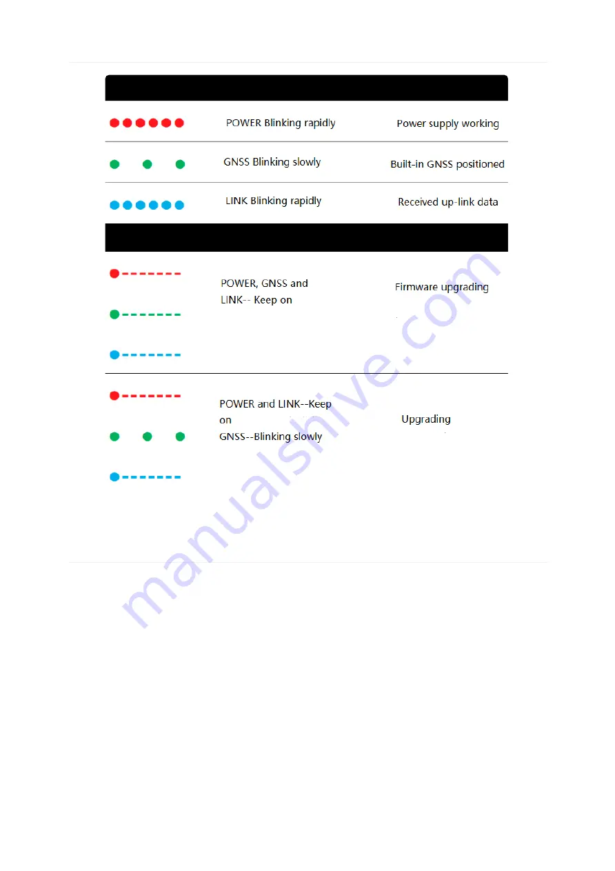 AheadX SAGI Manual Download Page 22