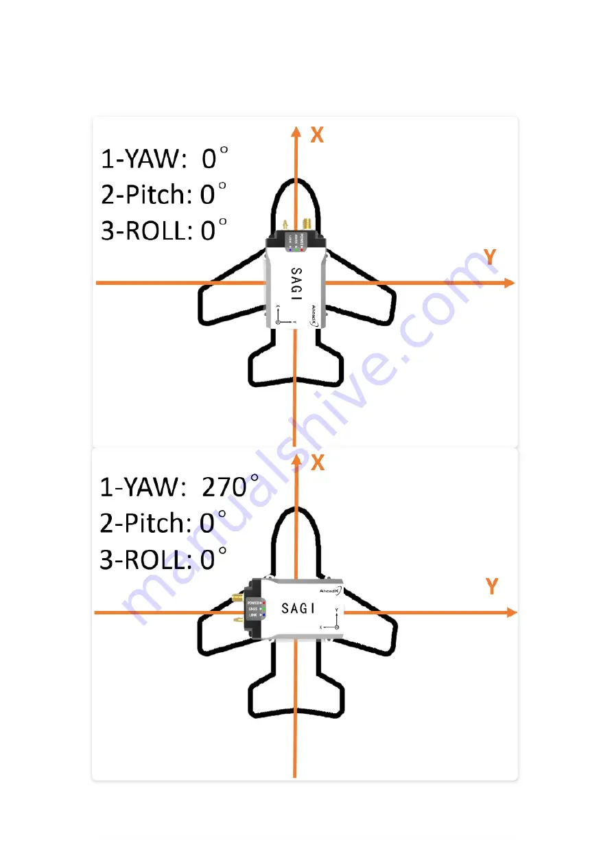 AheadX SAGI Manual Download Page 25