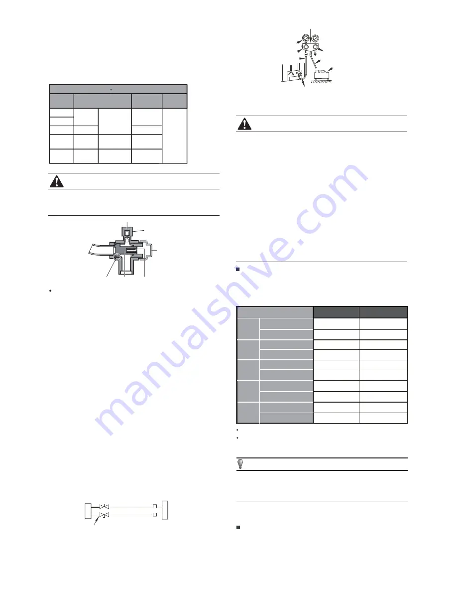 AHI Carrier Ceiling Type Скачать руководство пользователя страница 12