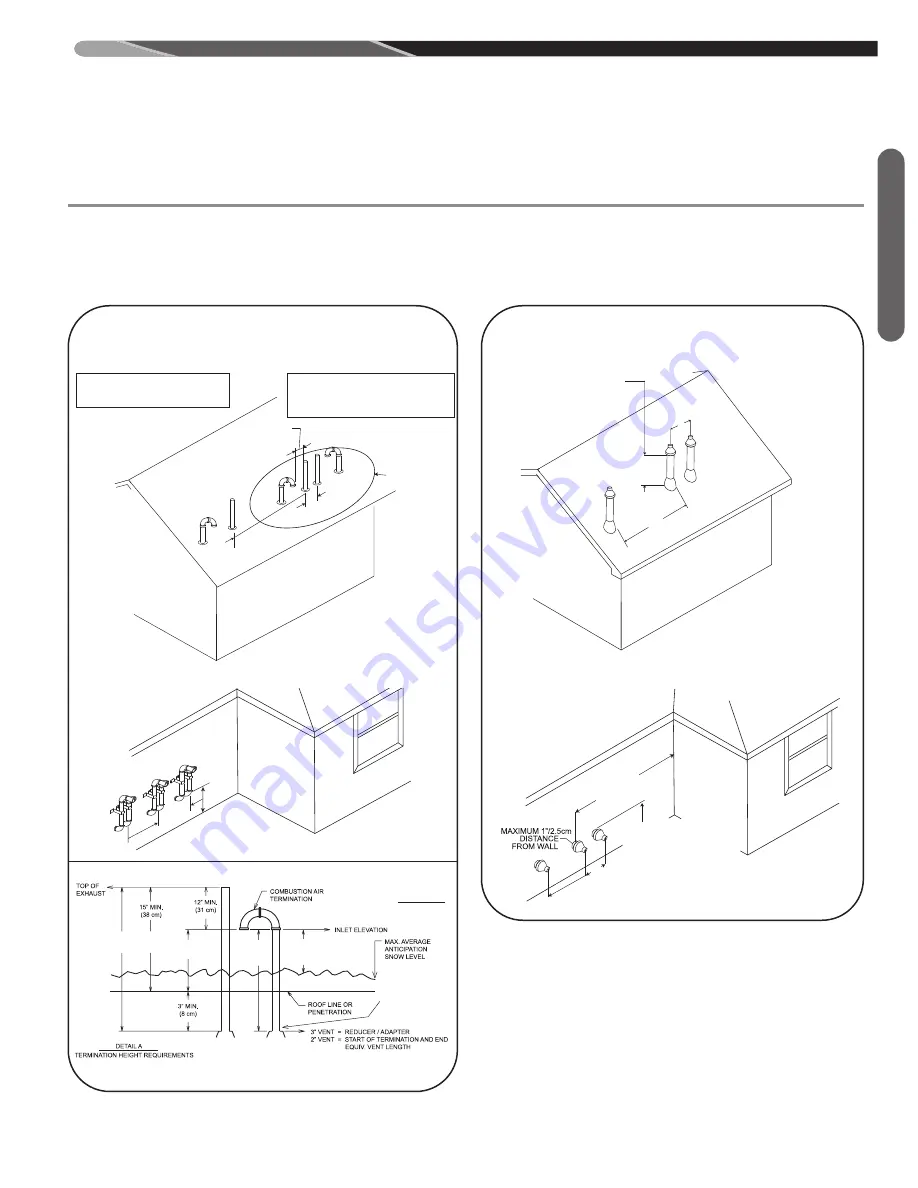 AHRI (-)98VA060M317USA Скачать руководство пользователя страница 41