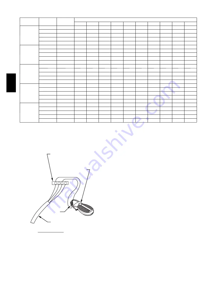 AHRI PG8JEA Installation, Operating And Service Manual Download Page 36