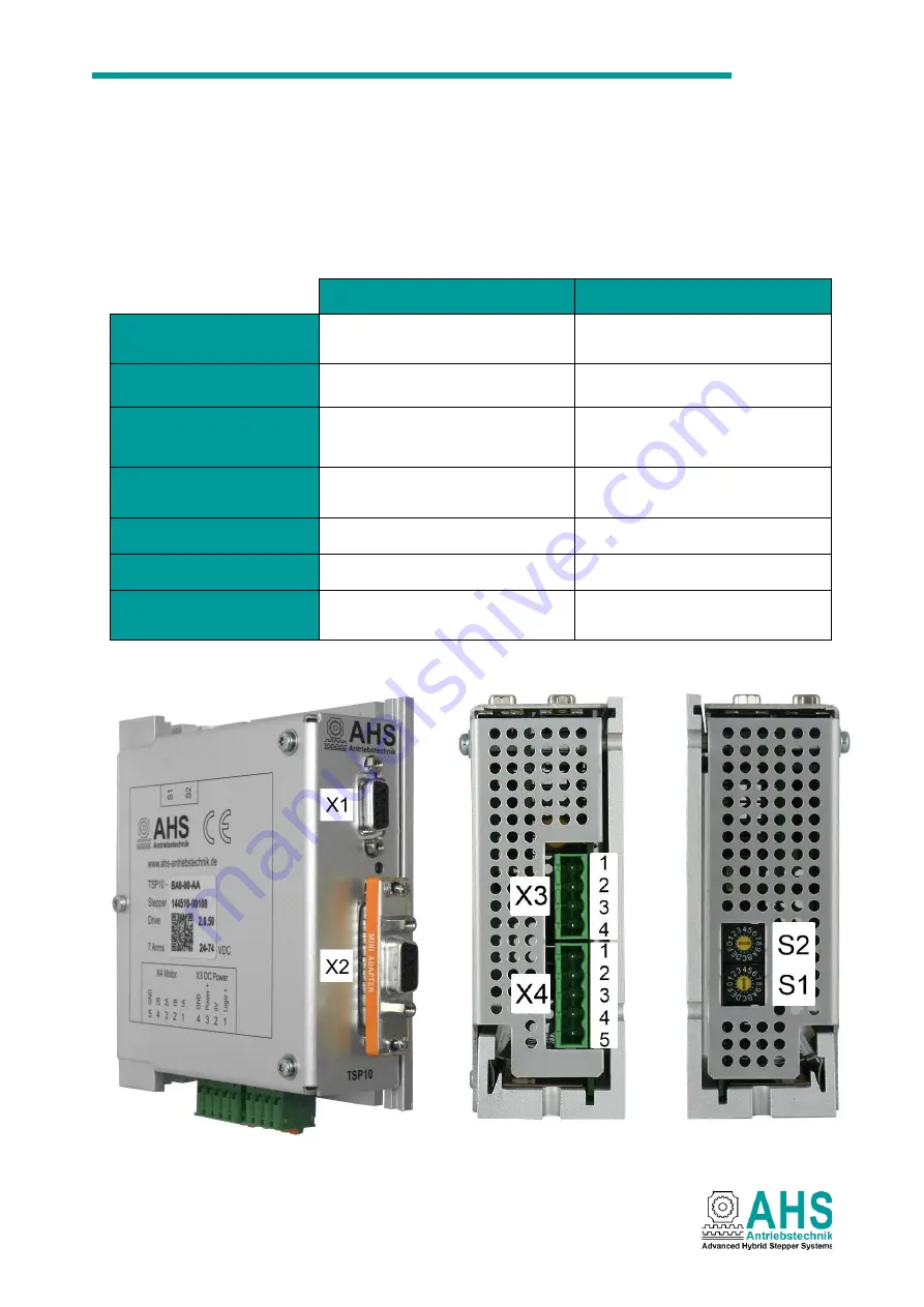 AHS Antriebstechnik 6410 Скачать руководство пользователя страница 3