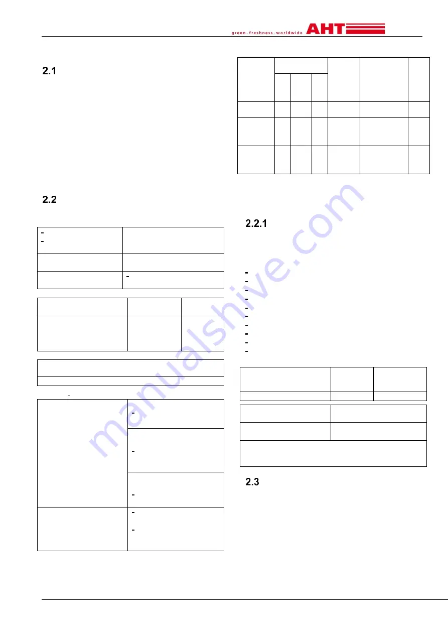 AHT AC-M Manual Download Page 184