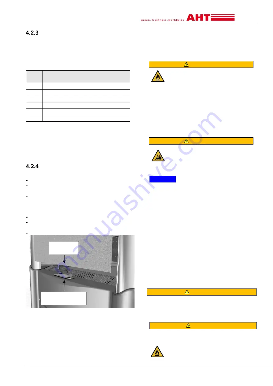 AHT AC-M Manual Download Page 186