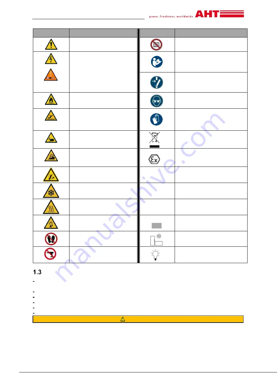 AHT ATHEN 175 AD VS Operating Manual Download Page 7