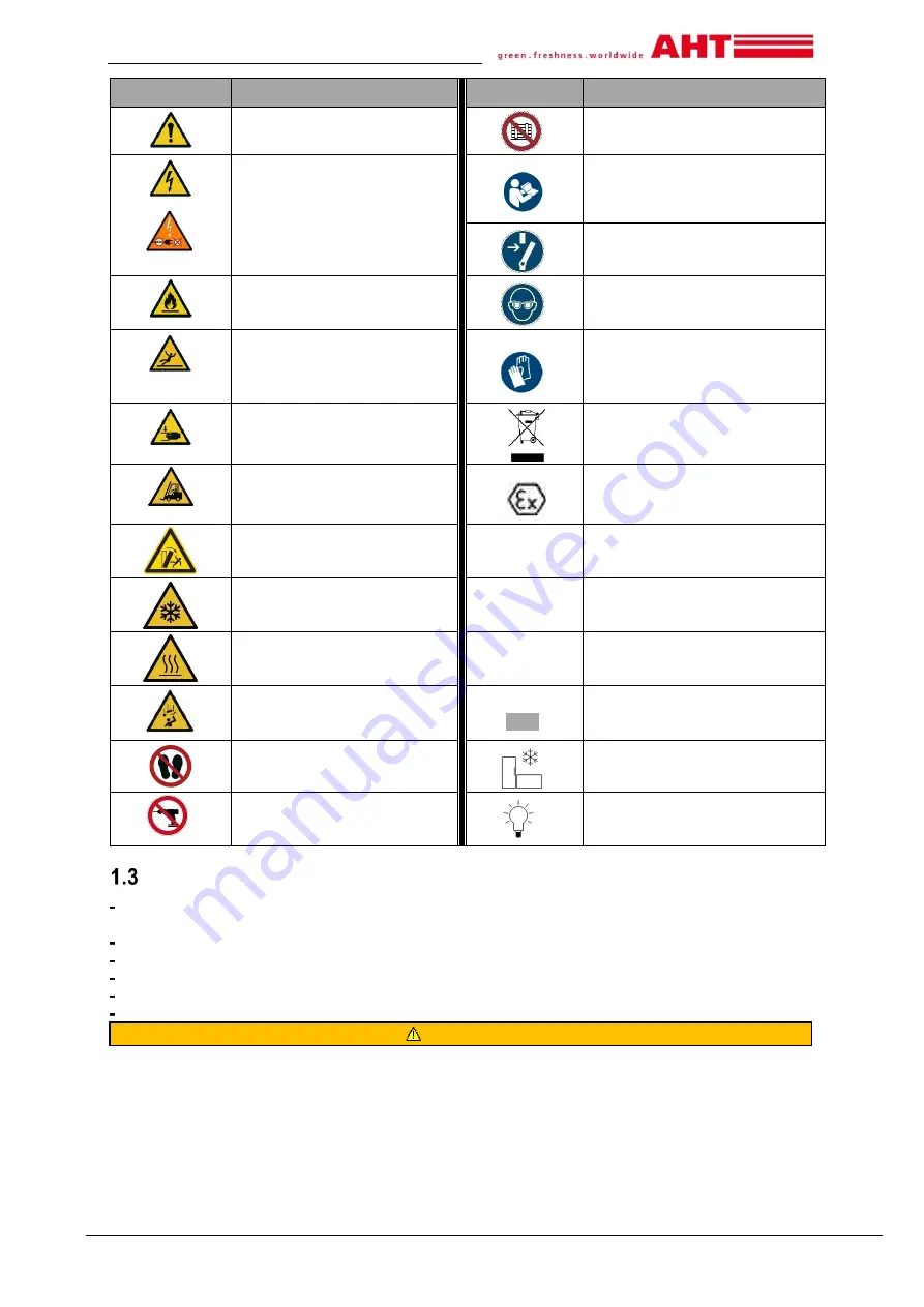 AHT ATHEN 175 AD VS Operating Manual Download Page 35