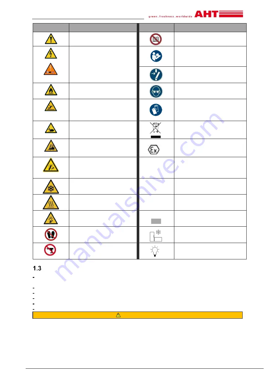 AHT ATHEN 175 AD VS Operating Manual Download Page 62