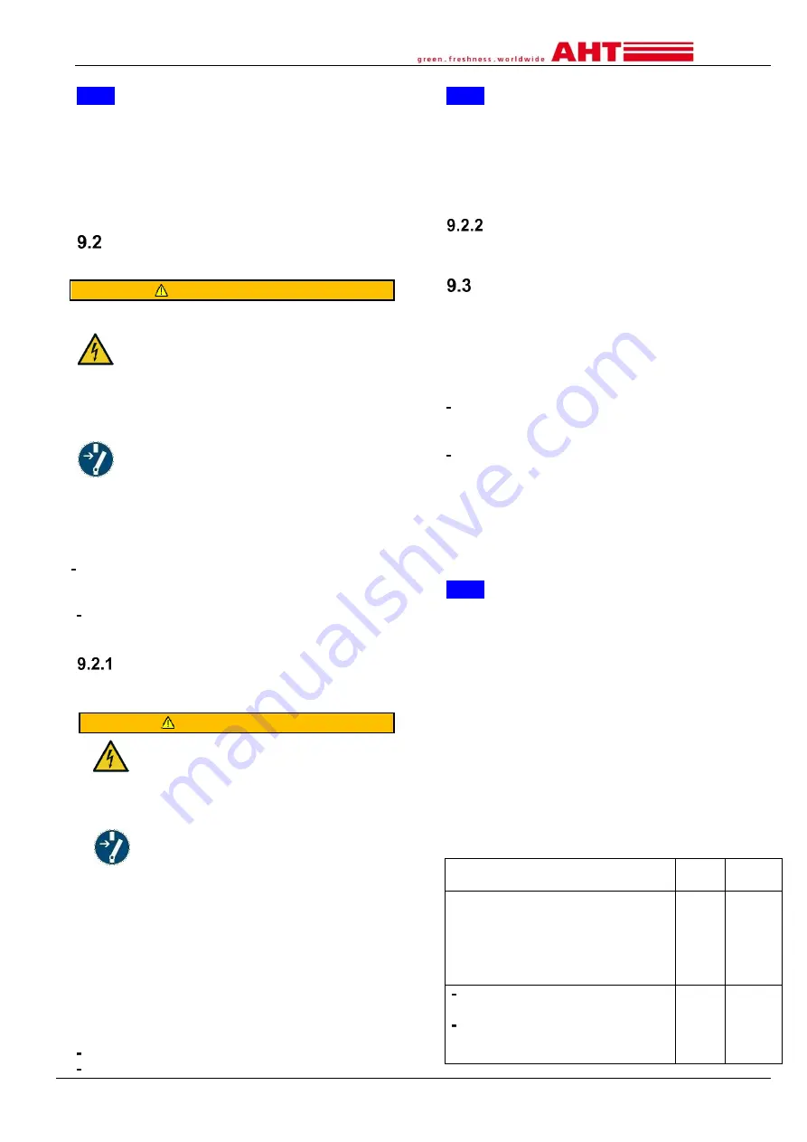 AHT ATHEN 175 AD VS Operating Manual Download Page 108