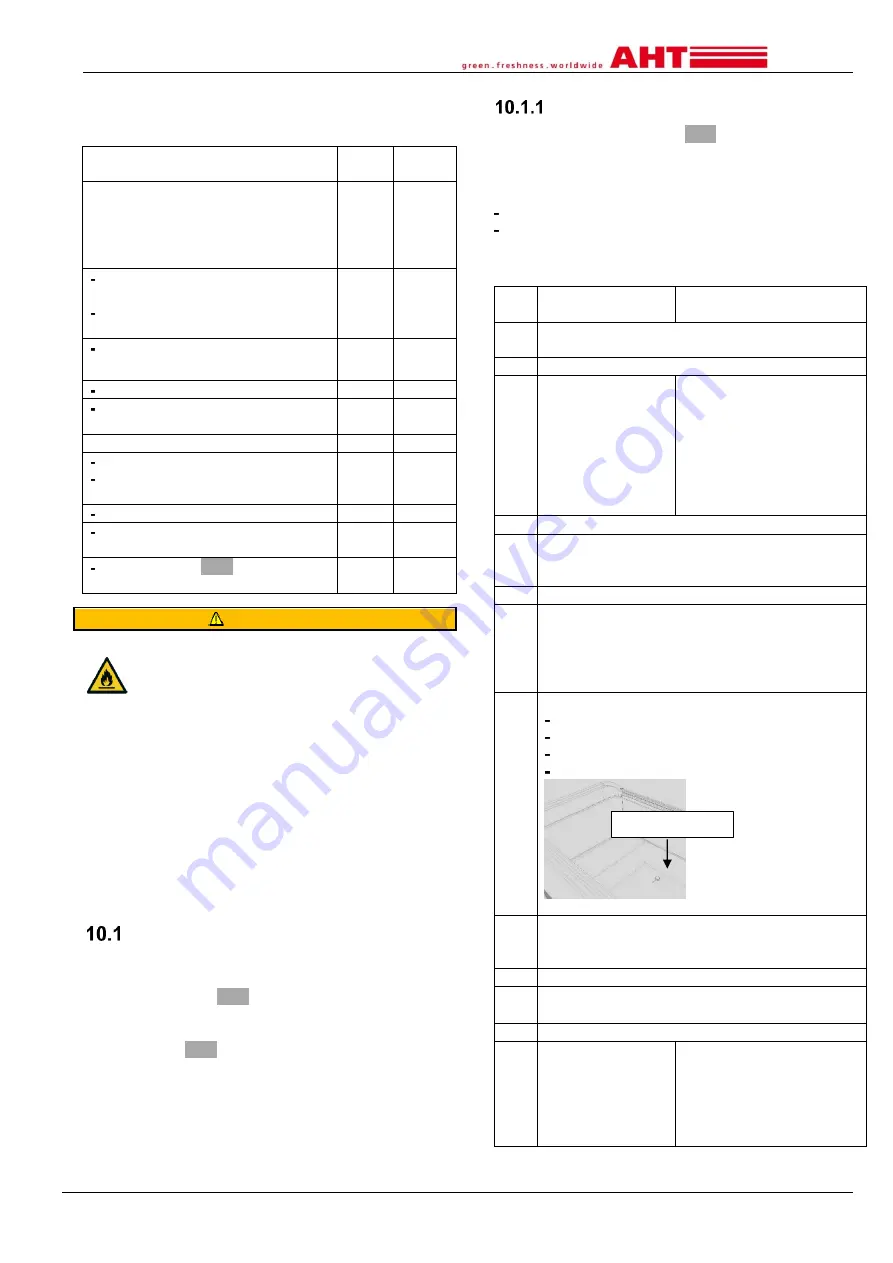 AHT ATHEN 175 AD VS Operating Manual Download Page 222