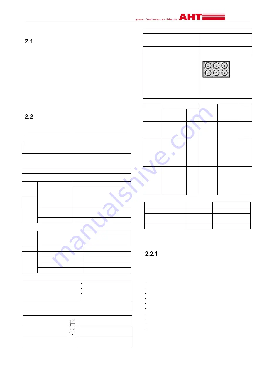 AHT ATHEN 175 AD VS Operating Manual Download Page 265