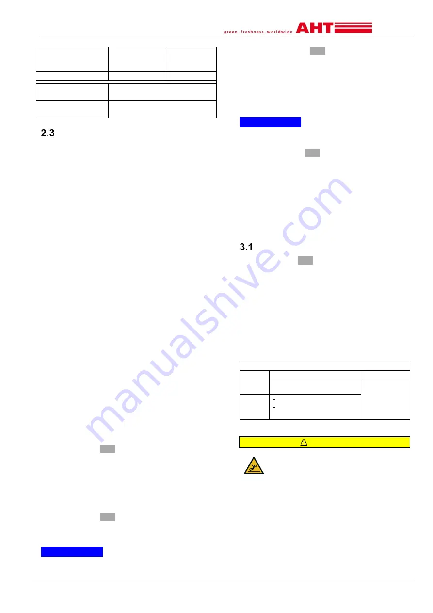 AHT ATHEN 175 AD VS Operating Manual Download Page 266