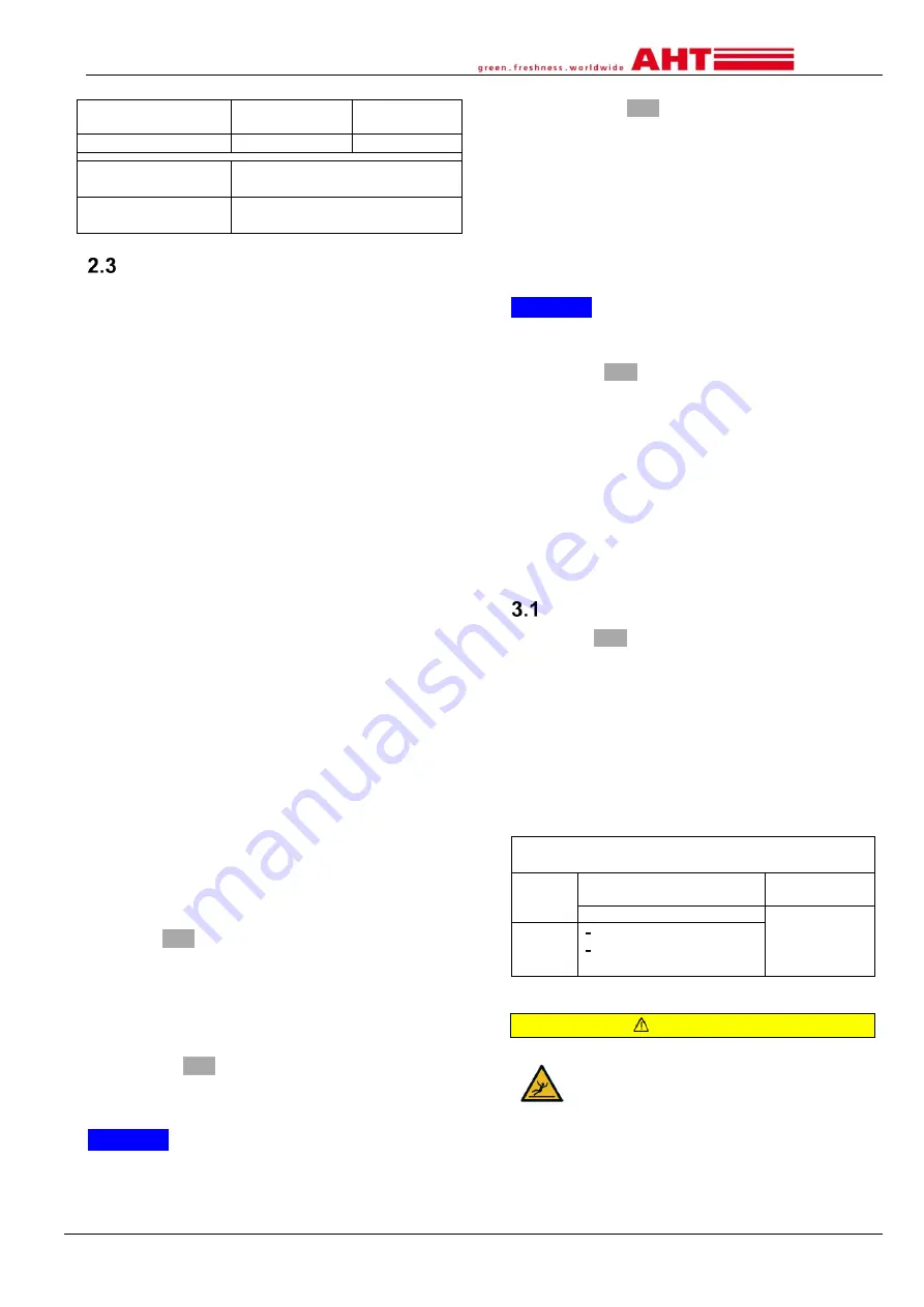 AHT ATHEN 175 AD VS Operating Manual Download Page 515