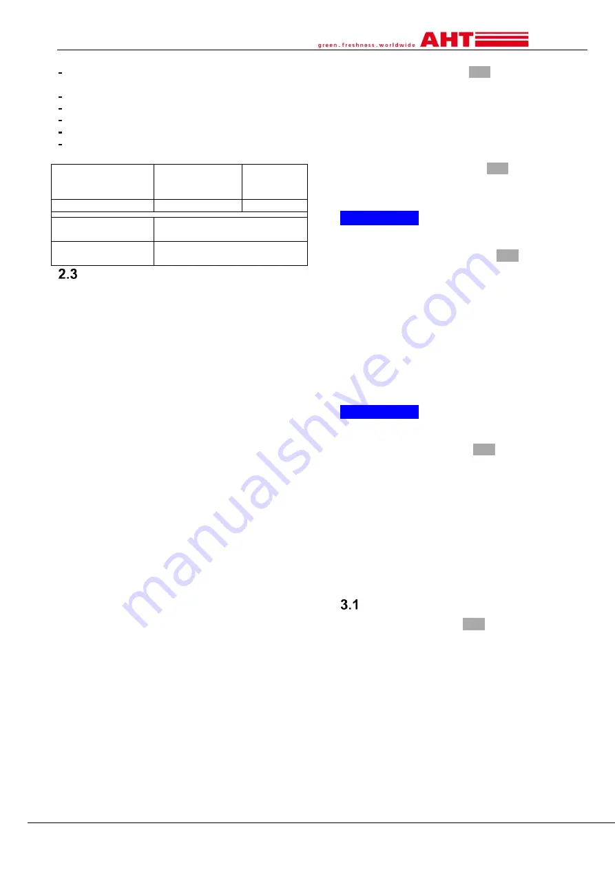 AHT ATHEN 175 AD VS Operating Manual Download Page 631