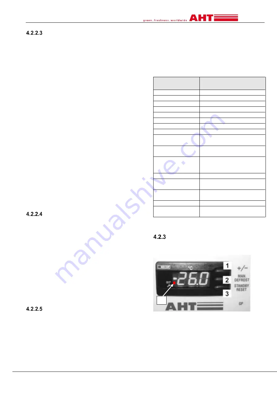 AHT ATHEN 175 AD VS Operating Manual Download Page 634