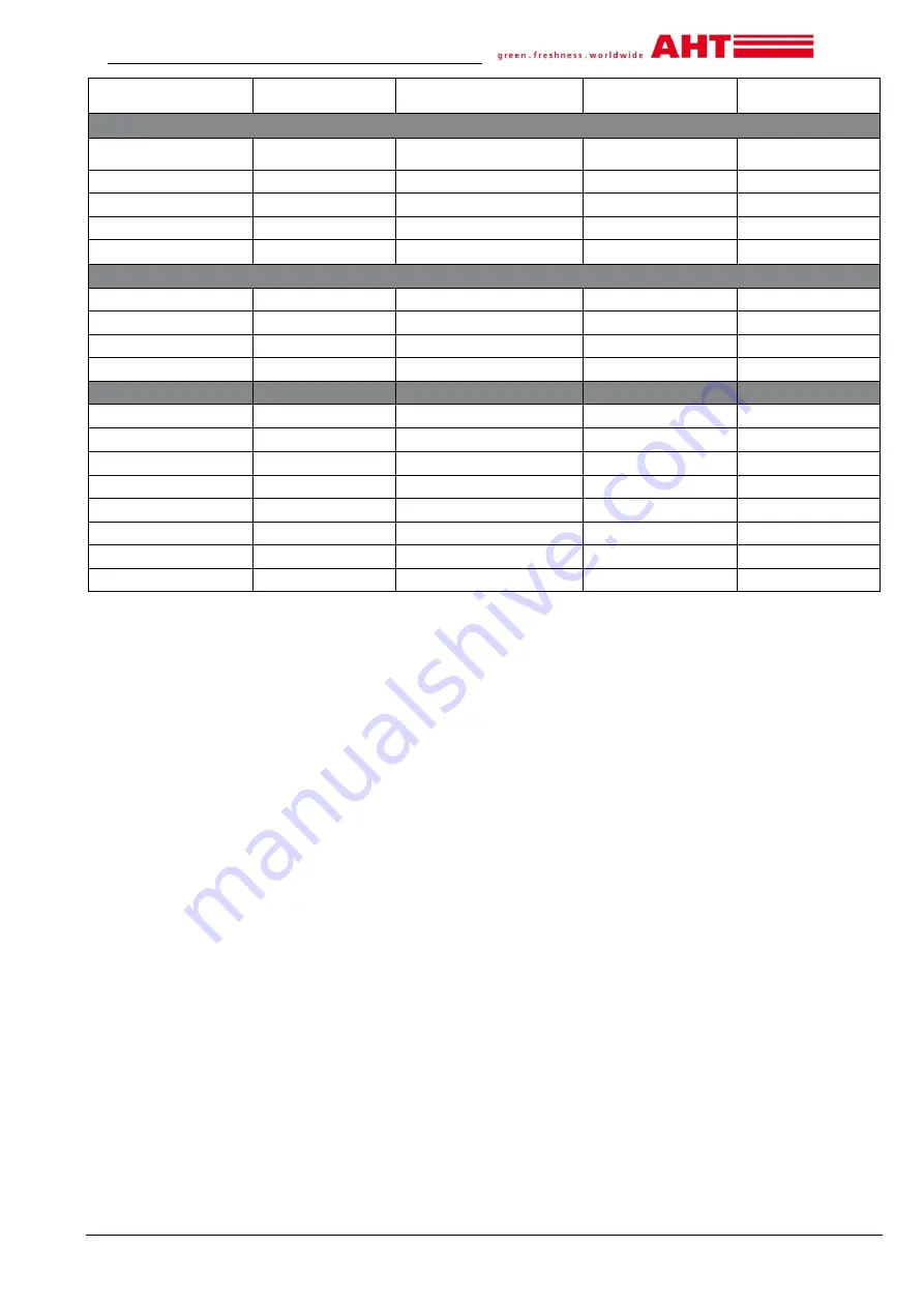 AHT ATHEN 175 AD VS Operating Manual Download Page 651