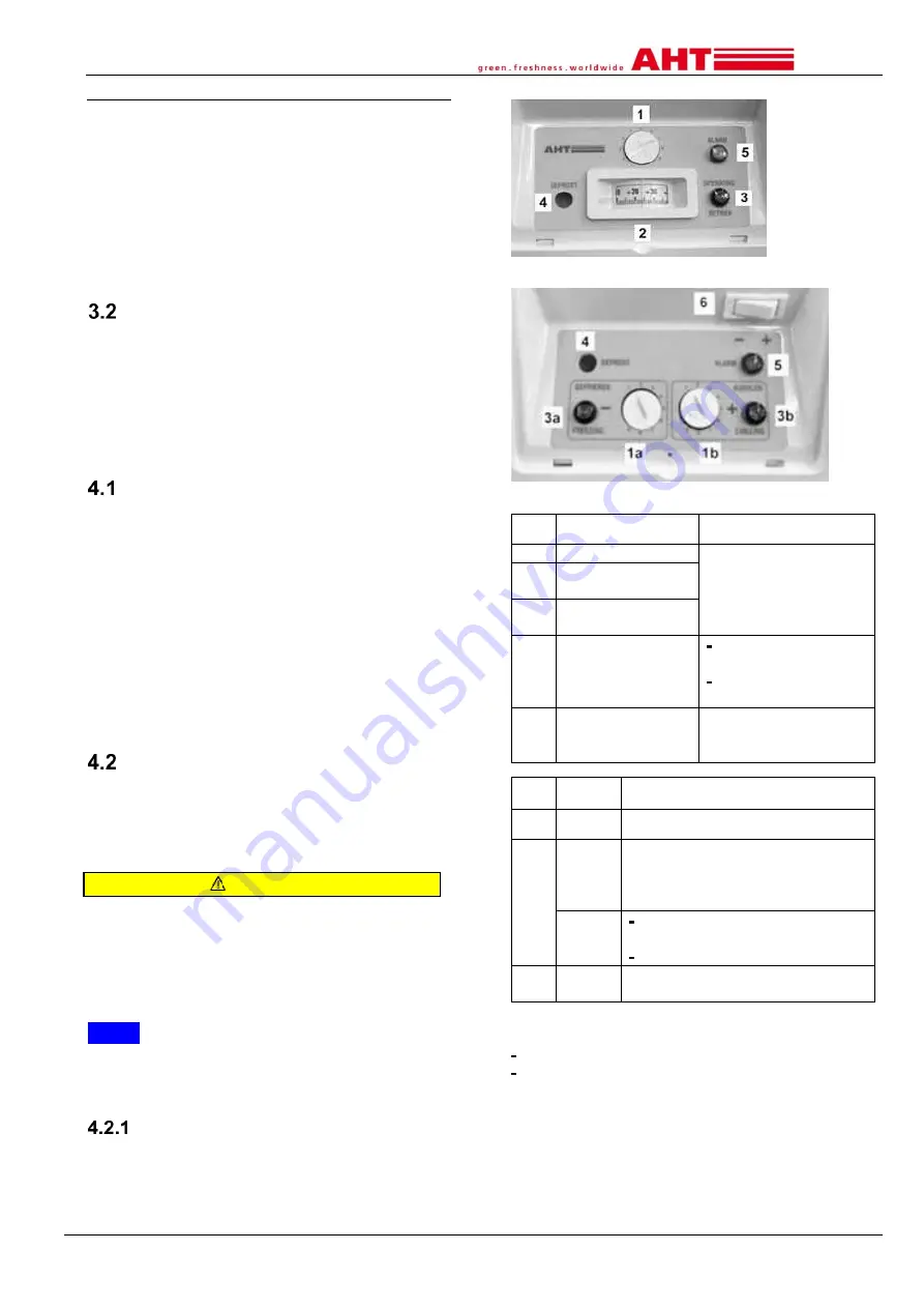 AHT ATHEN Series Operating Manual Download Page 13