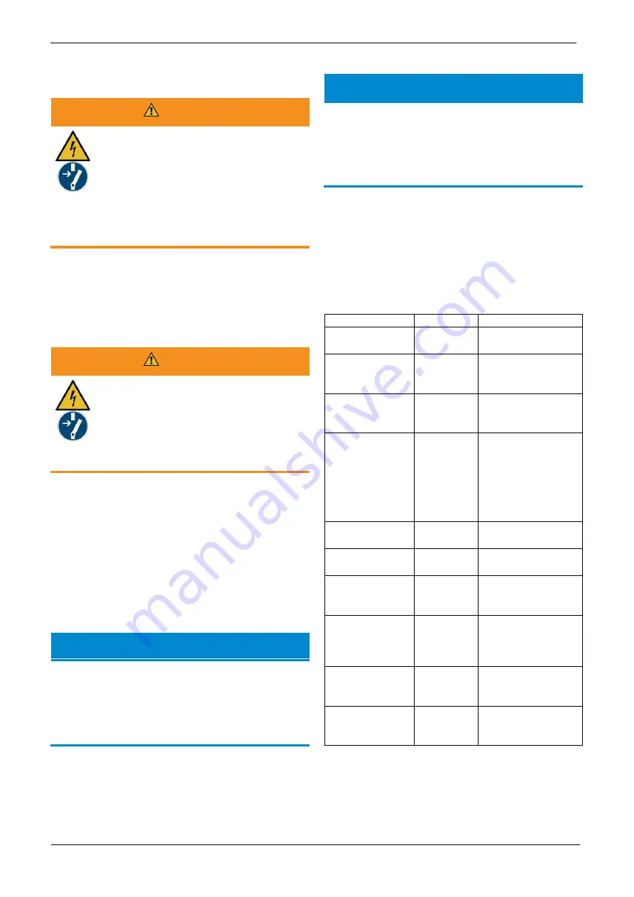 AHT CB 124 Operating Instructions Manual Download Page 37