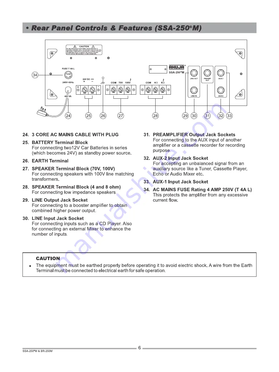 Ahuja BR-250M Operation Manual Download Page 6