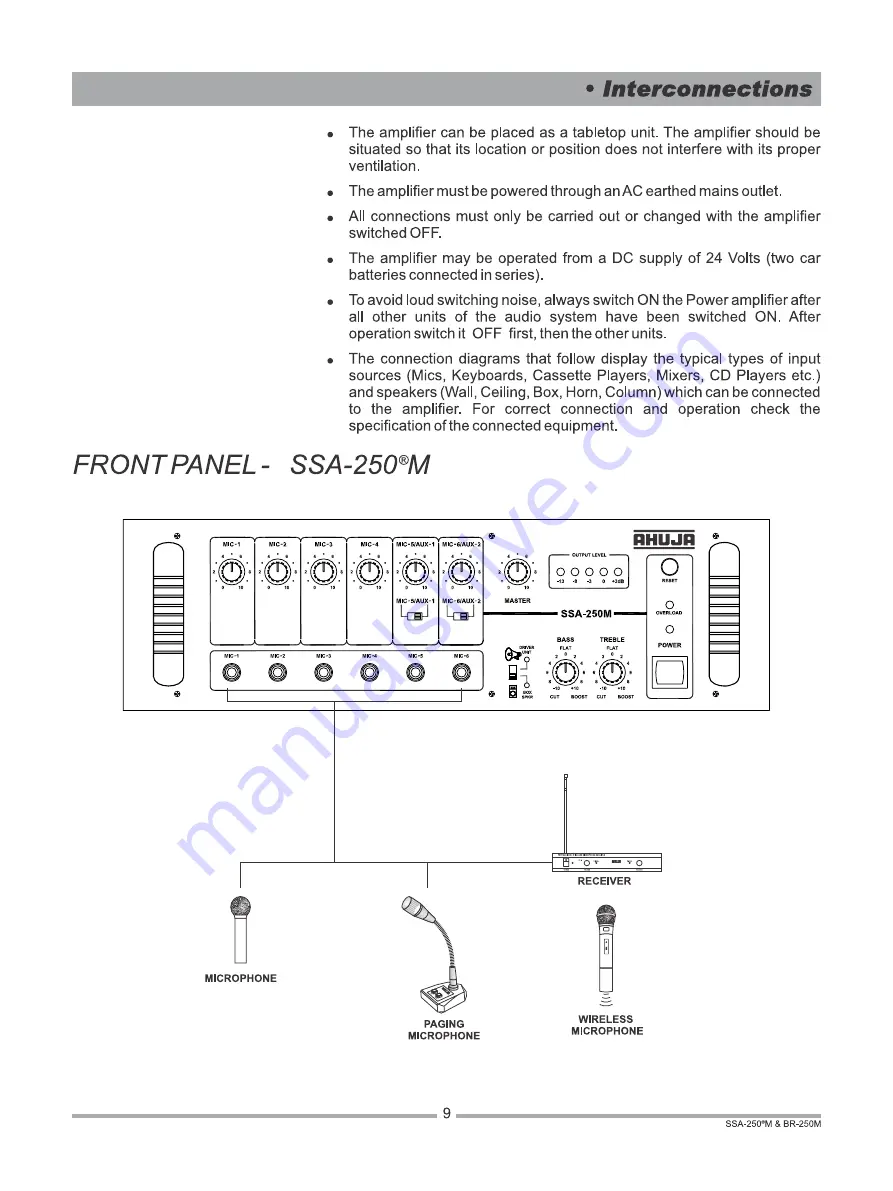 Ahuja BR-250M Operation Manual Download Page 9