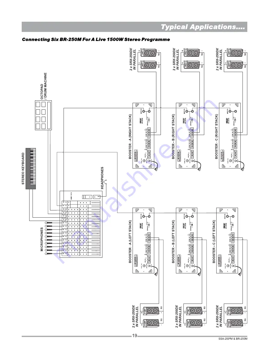 Ahuja BR-250M Operation Manual Download Page 19