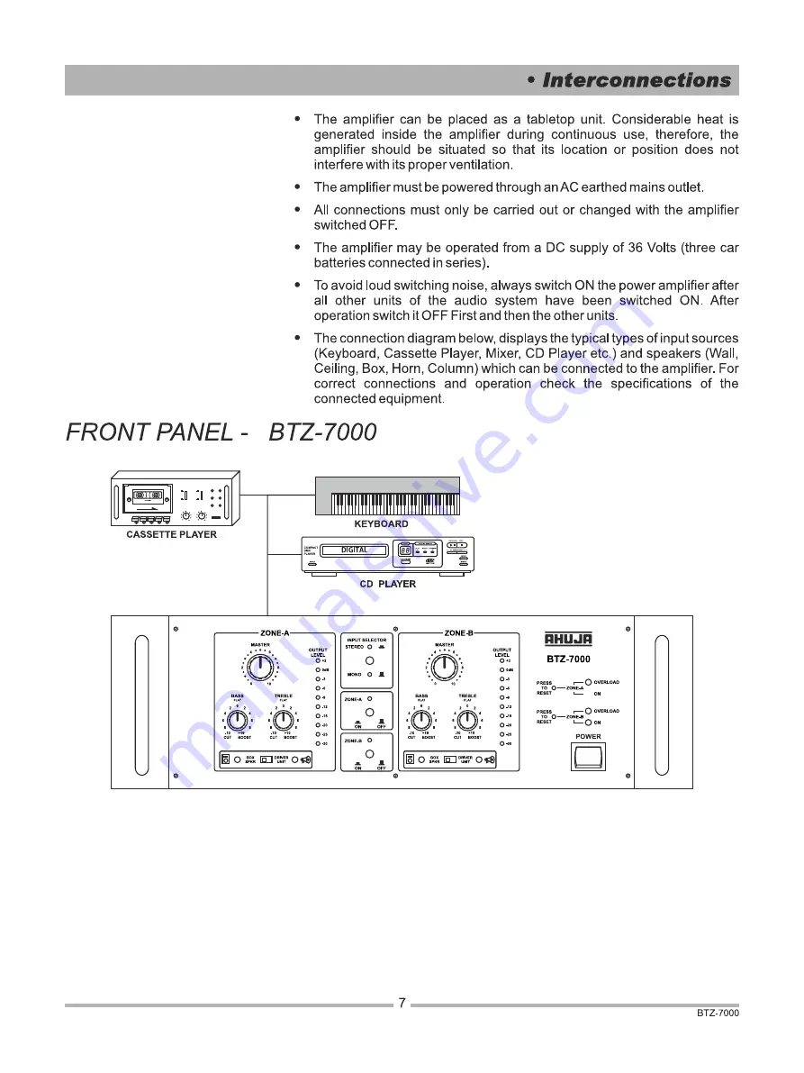 Ahuja BTZ-7000 Скачать руководство пользователя страница 7