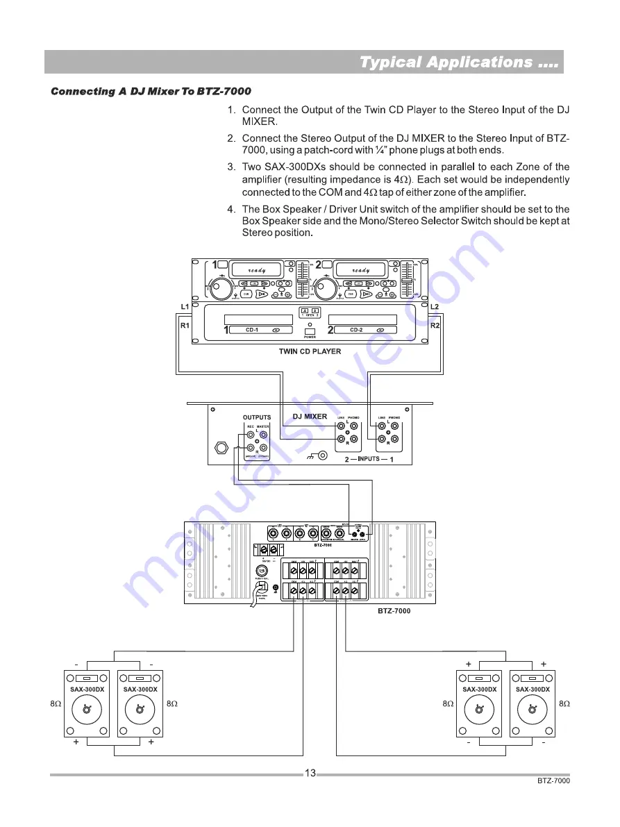 Ahuja BTZ-7000 Operation Manual Download Page 13