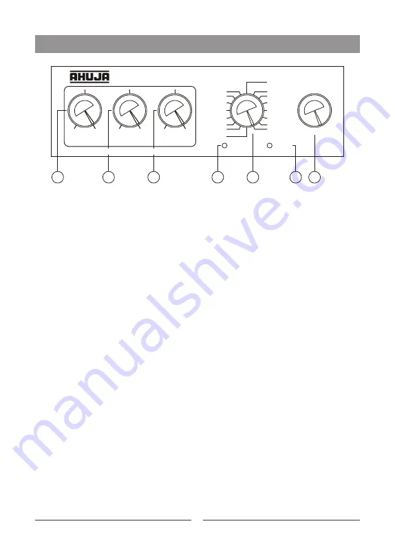 Ahuja DFX-16 Operation Manual Download Page 5