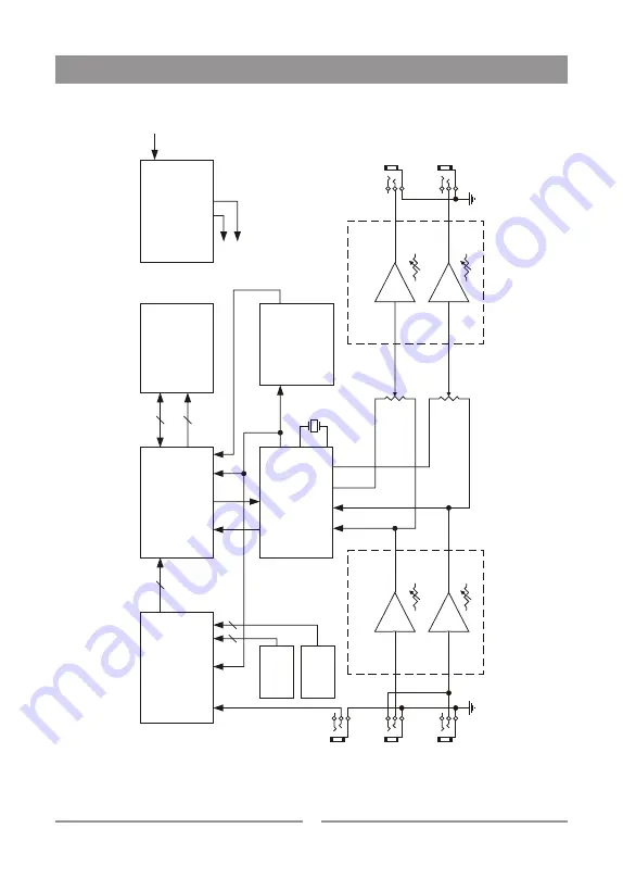 Ahuja DFX-16 Operation Manual Download Page 17