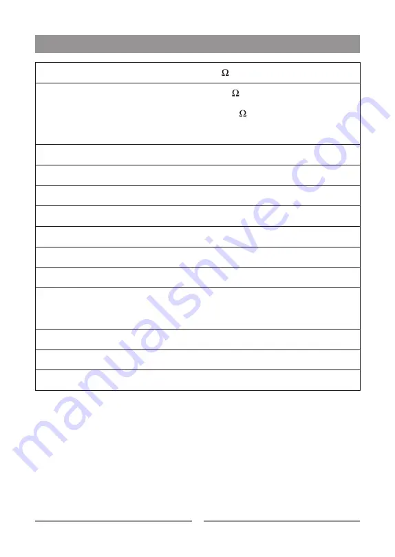 Ahuja DFX-16 Operation Manual Download Page 18