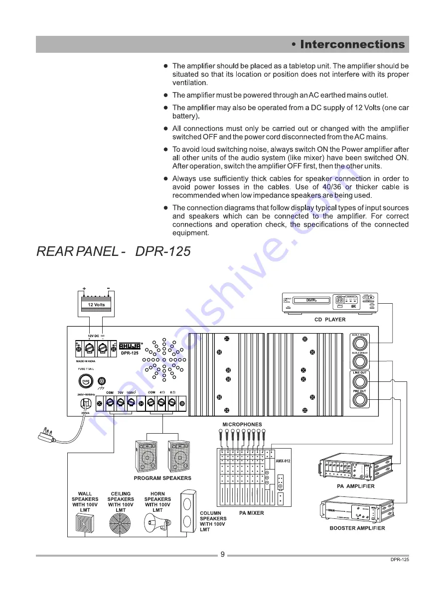 Ahuja DPR-125 Operation Manual Download Page 9