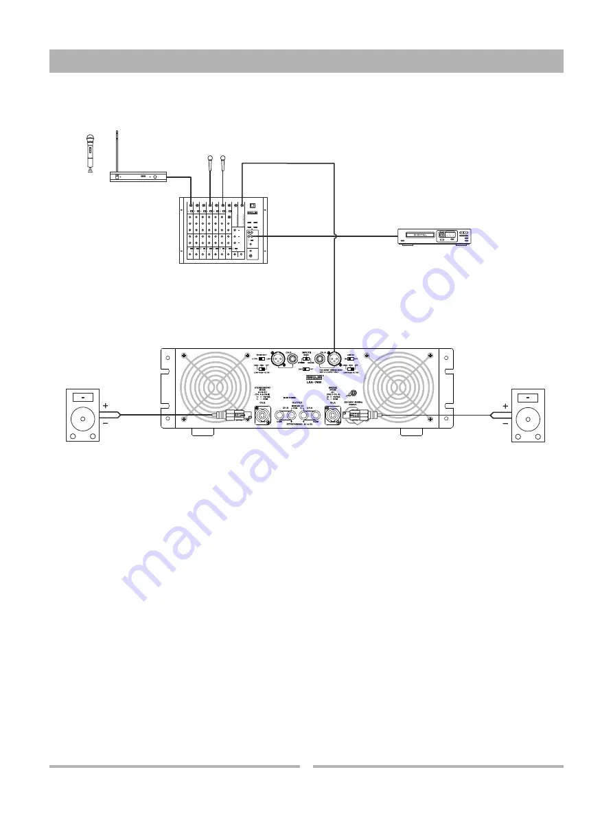 Ahuja LXA-7600 Manual Download Page 9