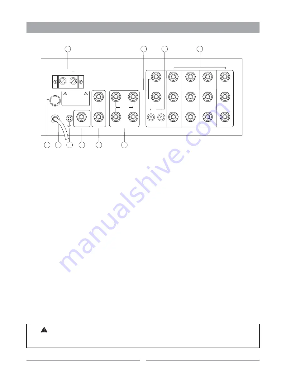 Ahuja MX-15 Operation Manual Download Page 3