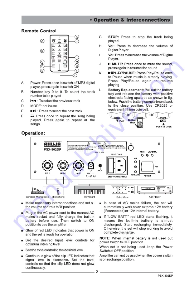 Ahuja PSX-302DP Скачать руководство пользователя страница 3