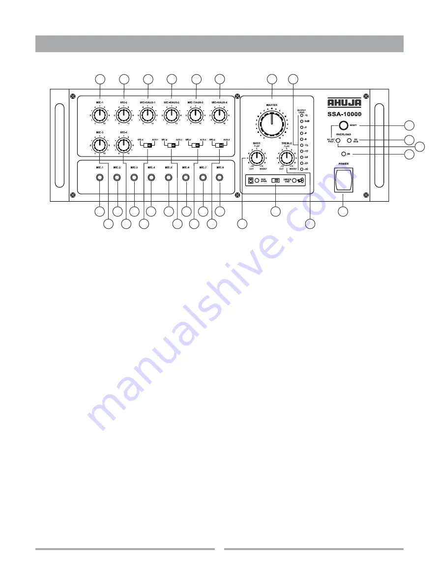 Ahuja SSA-1000 Operation Manual Download Page 5