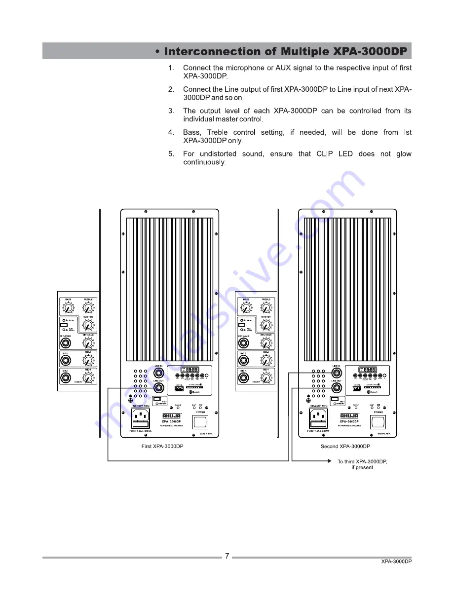 Ahuja XPA-3000DP Скачать руководство пользователя страница 7