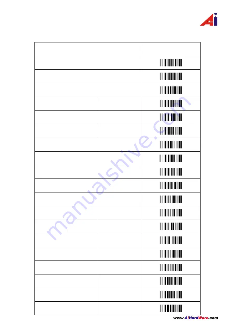 Ai Hardware AI-BS-WS42 User Manual Download Page 15