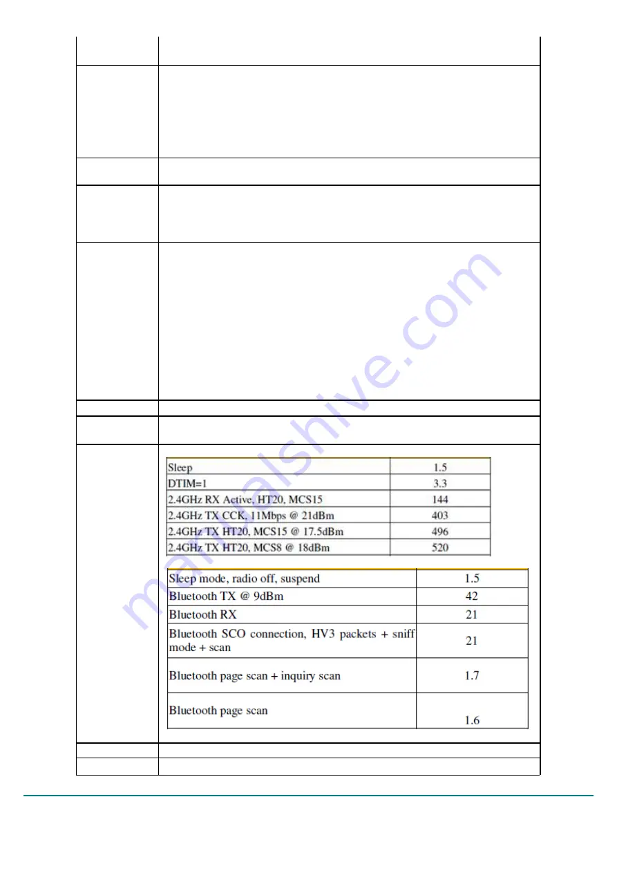 AI-Link WF-M38G-UTH1 Manual Download Page 3