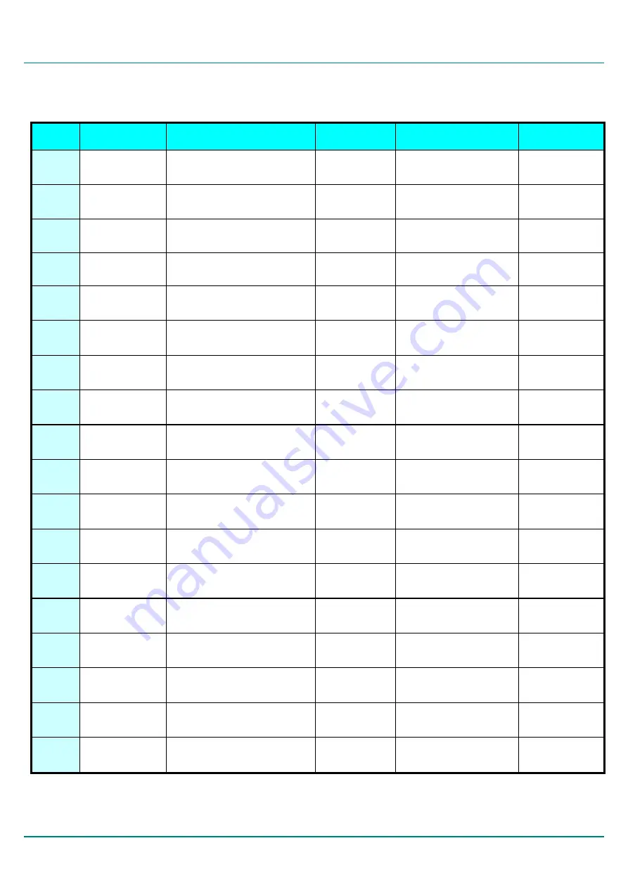 AI-Link WF-M620-RSD2 Quick Start Manual Download Page 3